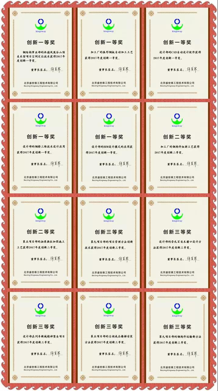 創(chuàng)新獎(jiǎng).jpg